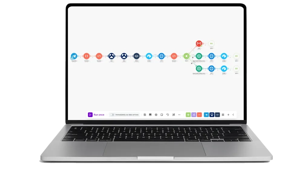 aioutreach